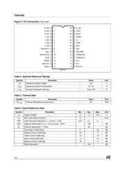 TDA7440D013TR datasheet.datasheet_page 2