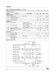 TDA7440D013TR datasheet.datasheet_page 4