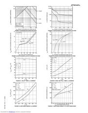 APT5010JFLL datasheet.datasheet_page 4