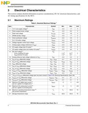 MPC5554MZP132R2 datasheet.datasheet_page 4