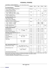 NTD25P03LT4G datasheet.datasheet_page 3