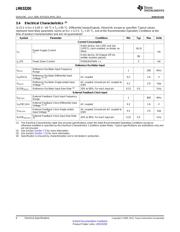 LMK03200ISQ/NOPB datasheet.datasheet_page 6