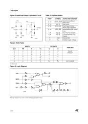 74LVQ74TTR datasheet.datasheet_page 2