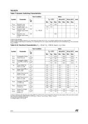 74LVQ74TTR datasheet.datasheet_page 4