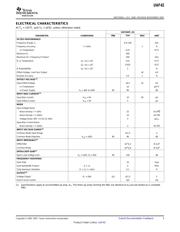 UAF42AU datasheet.datasheet_page 3