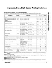 DG401DJ+ datasheet.datasheet_page 3