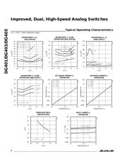 DG401DJ+ datasheet.datasheet_page 4