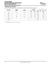 SN74LVTH32245GKER datasheet.datasheet_page 6