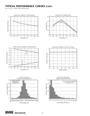 INA134PA datasheet.datasheet_page 6
