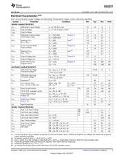 DS36277TN/NOPB datasheet.datasheet_page 3