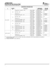UA78M05IDCYG3 数据规格书 2