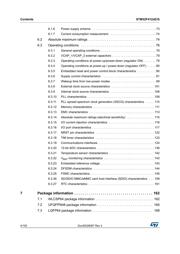 STM32F412RET6 datasheet.datasheet_page 4