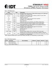 84329AV-01LFT datasheet.datasheet_page 3