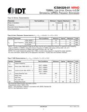 84329AV-01LFT datasheet.datasheet_page 6