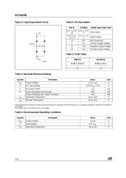 HCF4010BEY datasheet.datasheet_page 2