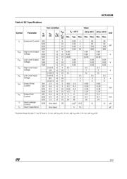HCF4010BEY datasheet.datasheet_page 3