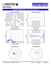 855653 datasheet.datasheet_page 3