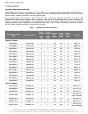 SI8641BA-B-IUR datasheet.datasheet_page 2