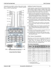 CY8C2744324SI datasheet.datasheet_page 3