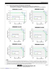 MPD6D107S datasheet.datasheet_page 6