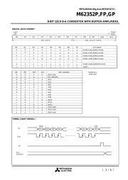 M62352FP datasheet.datasheet_page 3