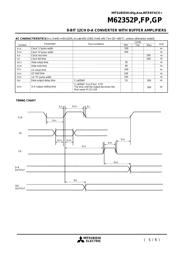 M62352FP datasheet.datasheet_page 5