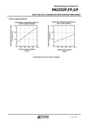 M62352P datasheet.datasheet_page 6