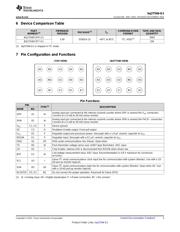 BQ27546YZFR-G1 datasheet.datasheet_page 3