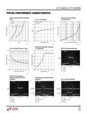 LTC3400ES6#TRMPBF datasheet.datasheet_page 3