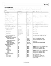 AD7785 datasheet.datasheet_page 3