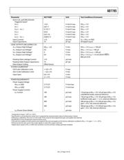 AD7785 datasheet.datasheet_page 5