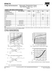 SFH617A-2X006 datasheet.datasheet_page 5