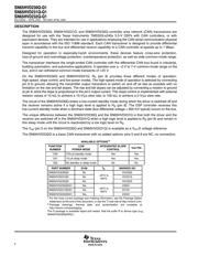 SN65HVD230QDG4Q1 datasheet.datasheet_page 2