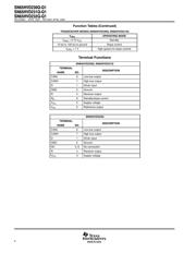 SN65HVD230QDG4Q1 datasheet.datasheet_page 4