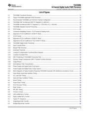 TAS5508A datasheet.datasheet_page 5