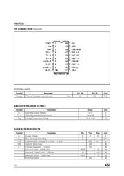 TDA7315 datasheet.datasheet_page 2