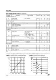 TDA7315 datasheet.datasheet_page 4