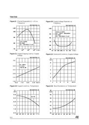 TDA7315 datasheet.datasheet_page 6