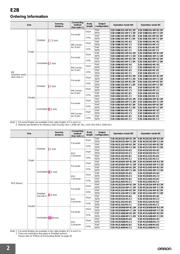 E2B-M12LS04-M1-B1 OMS datasheet.datasheet_page 2