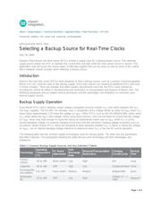 DS1307 datasheet.datasheet_page 1