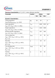 SPB80P06P datasheet.datasheet_page 3