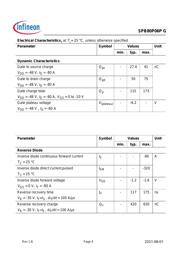 SPB80P06P datasheet.datasheet_page 4