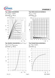 SPB80P06P datasheet.datasheet_page 6