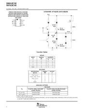 SN75LBC182P 数据规格书 2