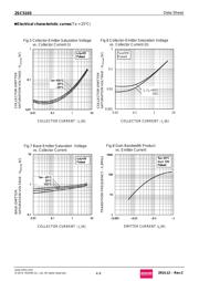 2SC5103TLQ datasheet.datasheet_page 4