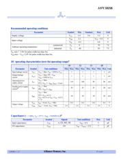 AS7C1025B-12TJCN datasheet.datasheet_page 3