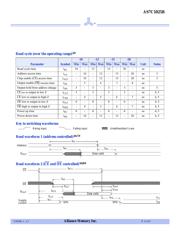 AS7C1025B-10TJC datasheet.datasheet_page 4