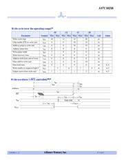 AS7C1025B-10TJC datasheet.datasheet_page 5