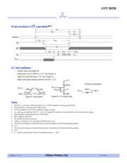 AS7C1025B-12TJCN datasheet.datasheet_page 6