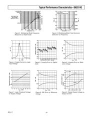 DAC8143FPZ datasheet.datasheet_page 5